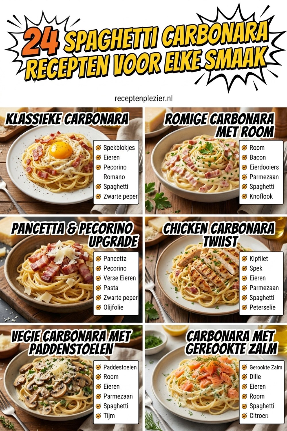 24 Spaghetti Carbonara Recepten Voor Elke Smaak